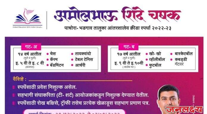 अमोलभाऊ शिंदे चषक अंतर्गत शालेय क्रीडा स्पर्धांचे आयोजन
