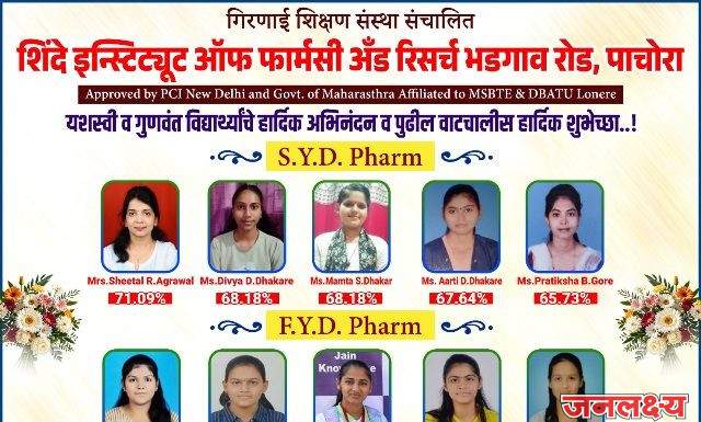 शिंदे इन्स्टिट्यूट ऑफ फार्मसी अँड रिसर्च पाचोरा यांची शंभर टक्के निकालाने गगणभरारी