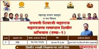 नांद्रा येथे उद्या ‘समाधान शिबिरा’चे आयोजन; शासकीय योजनांचा लाभ एकाच छताखाली मिळणार