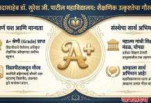 चोपडा येथील दादासाहेब डॉ. सुरेश जी.पाटील महाविद्यालयाला शैक्षणिक अंकेक्षण मूल्यांकनात ‘अ+’ दर्जा