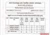 श्री गो.से. हायस्कूल पाचोरा Hsc vocational विभाग /MCVC बारावीचा निकाल 97. 14 %लागला