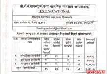 श्री गो.से. हायस्कूल पाचोरा Hsc vocational विभाग /MCVC बारावीचा निकाल 97. 14 %लागला