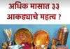 अधिक मासात नात्यांचा गोडवा; आर्थिक अडचणींवर मात करत जावयाच्या मानपानाची परंपरा जपण्याची धडपड