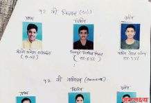 पिटीसीने राखली यशाची परंपरा! एम.एम.महविद्यलयाचा ९४.८९% निकाल