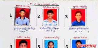 एस.एस.सी.परीक्षेत श्री.गो.से.हायस्कूलचे उत्तुंग यश ९४.६ टक्के गुणांसह ललित आंबेकर विद्यालयातून प्रथम