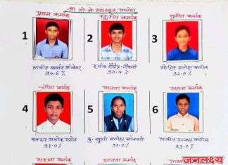 एस.एस.सी.परीक्षेत श्री.गो.से.हायस्कूलचे उत्तुंग यश ९४.६ टक्के गुणांसह ललित आंबेकर विद्यालयातून प्रथम