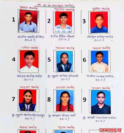 एस.एस.सी.परीक्षेत श्री.गो.से.हायस्कूलचे उत्तुंग यश ९४.६ टक्के गुणांसह ललित आंबेकर विद्यालयातून प्रथम